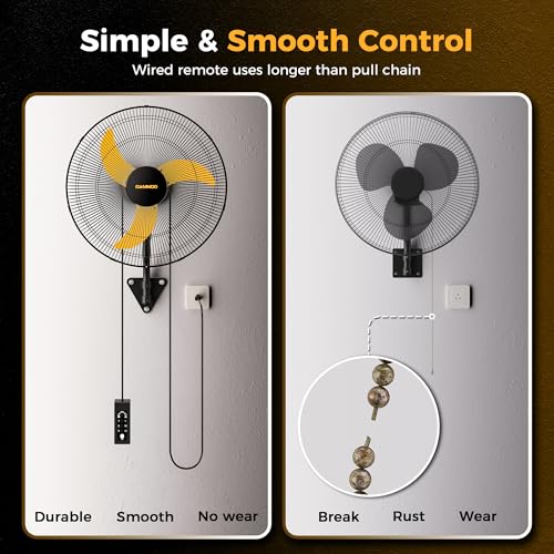 CAMMOO 20 Inch Wall Mount Fan Oscillating, 600D Oxford Cover & Wired Remote
