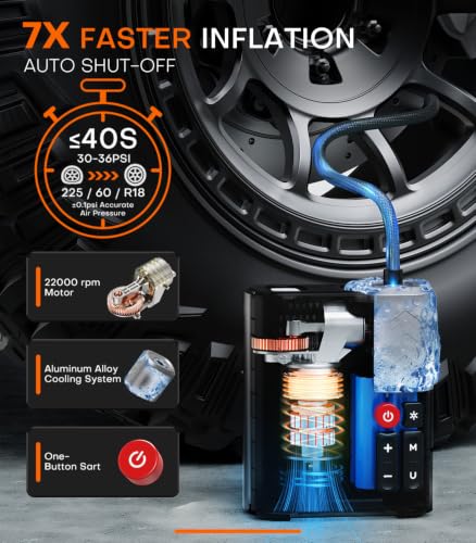 Tire Inflator Portable Air Compressor, SuperBars 7X Faster Air Pump with APP, 160PSI 48LPM Electric Tire Pump with 10400mAh Battery, 45W Faster Charging, Tire Inflator for Car SUV Pickup RV MPV Truck