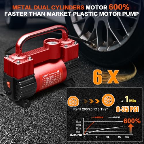 GSPSCN 12V Heavy Duty Tire Inflator Metal Portable Air Compressor Pump