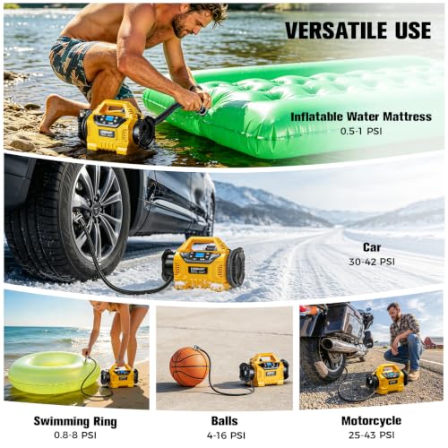3X Faster Cordless Tire Inflator Air Compressor Pump Compatible With Dewalt 20V Battery, LIVOWALNY 160PSI 12V DC/20V DC with Pressure Gauge & Deflator for Car, Pickup, Air Mattresses (Tool Only)