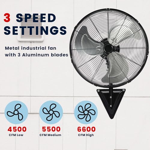 TMWINGS 20 Inch Wall Mount Fan, Heavy Duty Oscillating Wall Mounted Fan with 6600 CFM, High Velocity 3 Speed Fans with Adjustable Tilting for Workshop, Garage, Patios, Commercial and Industrial