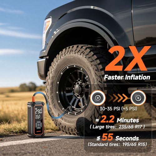 OlarHike Tire Inflator Portable Air Compressor, Dual Power-6000mAh & 12V DC