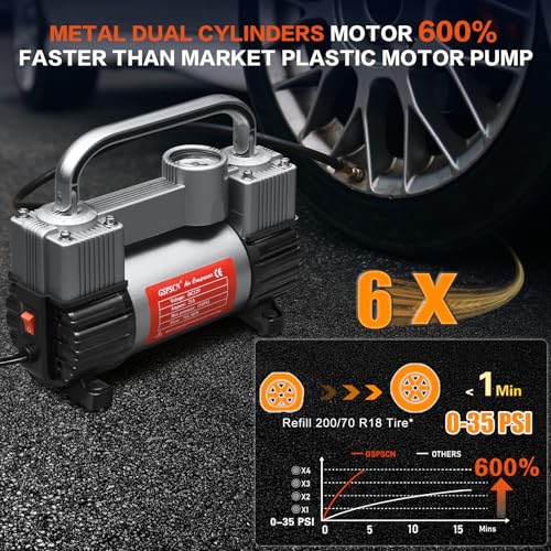 GSPSCN 12V Heavy Duty Tire Inflator Metal Portable Air Compressor Pump