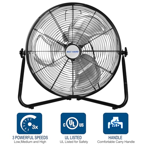 BILT HARD 20 Inch Heavy Duty Floor Fan - 4650 CFM High Velocity, 3-Speed with Wall-Mounting System, Industrial Shop Fan for Commercial, Garage, and Greenhouse