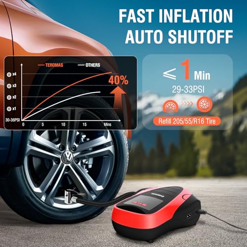 TEROMAS Tire Inflator Portable Air Compressor, Air Pump DC/AC for Car Tires 12V DC and Other Inflatables at Home 110V AC, Digital Electric Tire Pump with Pressure Gauge(Red)