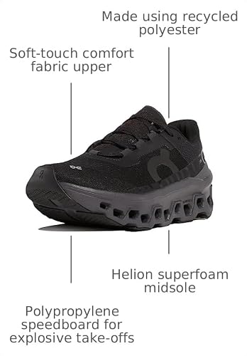 On Womens Cloudmonster Black/Magnet 7 M