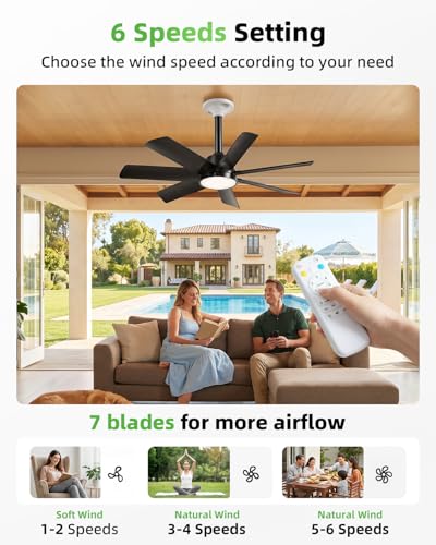 JOMARIUS 28 Inch Socket Fan Light with Remote Control, Screw in E26/E27 Ceiling Fan with LED Light, 3000-6000K Dimmable Color Temp, 6 Speeds, Timer, for Bedroom Kitchen Living Room Garage, Black