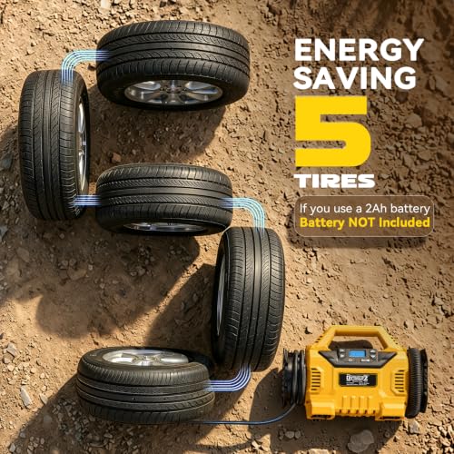 3X Faster 160PSI Cordless Air Compressor Compatible with DeWalt 20V Battery