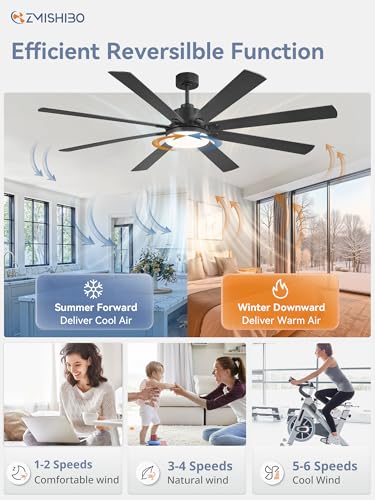 ZMISHIBO 72 Inch Large Ceiling Fan with Remote, Large LED Panel, Black