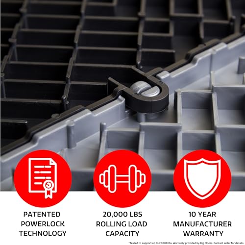 Big Floors GarageDeck Garage Floor Tiles, Interlocking Garage Flooring, Coin Pattern Non-Slip Heavy-Duty Copolymer Modular Tile (Black, 48 Pack of 12 x 12" Tiles, 48 Sq Ft)