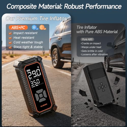 OlarHike Tire Inflator Portable Air Compressor, Dual Power-6000mAh & 12V DC