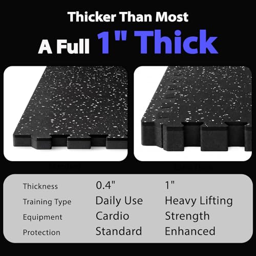 AIRHOP 1" Ultra-Thick 48 Sq Ft Rubber Top Gym Flooring for Home Gym
