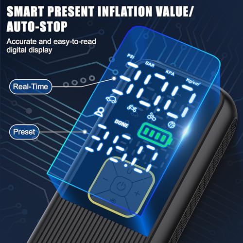 Pwperry Tire Inflator Portable Air Compressor, 4X Faster 150PSI Smart Air Pump for Car Tires with Digital Pressure Gauge, Portable Fast Tire Inflator for Car, Bike, Motorcycle, Balls