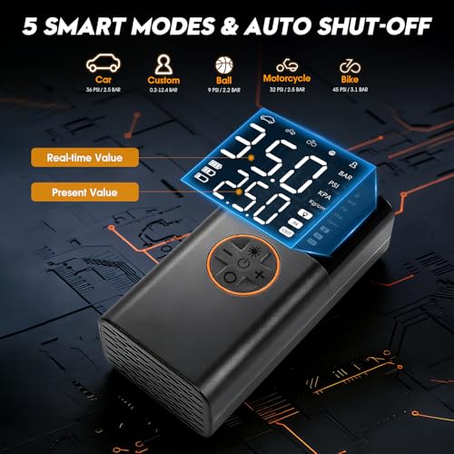 HXHWISE Tire Inflator Portable Air Compressor, 150PSI Dual Power Cordless & 12V Car Plug, Fast Inflation Air Pump with LCD Display & Auto-Stop, for Car Tires, Motorcycle, Bike & Ball
