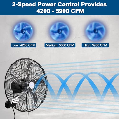BILT HARD 20" Oscillating Wall Mount Fan, 3-Speed 5900 CFM High Velocity Wall Mounted Fan with Wired Remote, Heavy Duty Industrial Wall Fan for Commercial, Garage and Warehouse