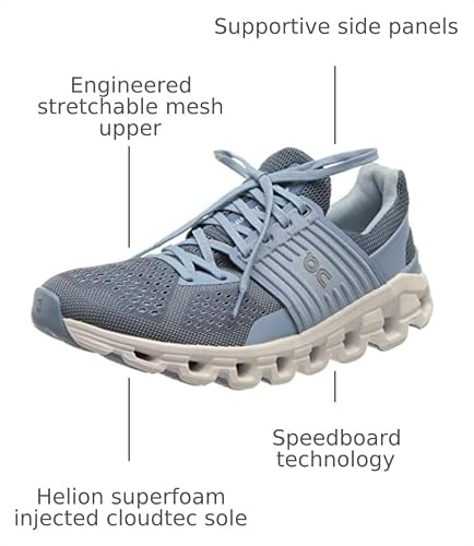 On Women's Cloudswift PR Sneakers, Lake | Sky, Blue, 5 Medium US