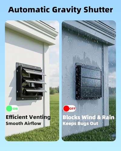 Windigaga 8'' Upgraded Shutter Exhaust Fan with Thermostat & Remote, 760CFM