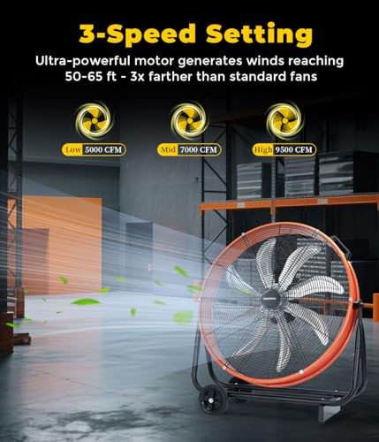 VENTISOL 24 Inch High Velocity Drum Fan, 9500 CFM Industrial Fans Heavy Duty, 3-Speed Shop Fan, Large Metal Floor Fan for Garage, Warehouse, Outdoor, Commercial, 8 Blades