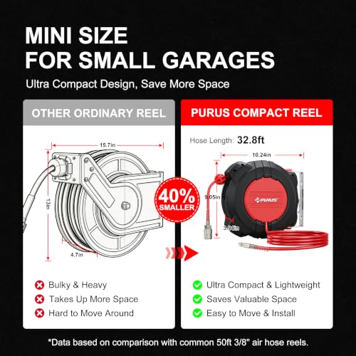PURUS Retractable Air Hose Reel, 1/4" x 32ft, 180° Swivel Wall/Ceiling Mount, Auto Rewind, Hybrid Hose Max 145 PSI Pressure Air Compressor Hose Reel Quick Coupler for Workshop & Garage