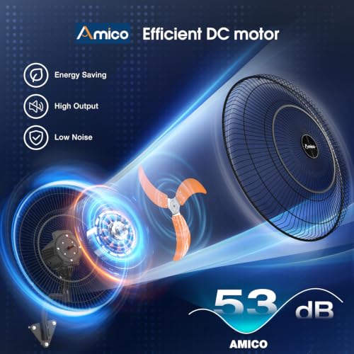 Amico 24 Inch Wall Mount Fan with Remote, 8-Speed DC Motor, Oscillating Fan