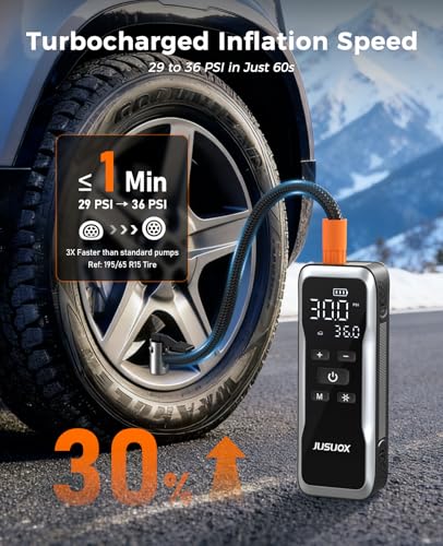 JUSUOX Tire Inflator Portable Air Compressor, Dual Power Air Pump