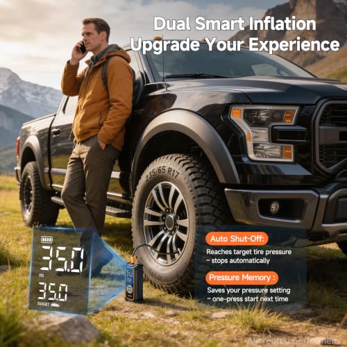 OlarHike Tire Inflator Portable Air Compressor, Dual Power-6000mAh & 12V DC