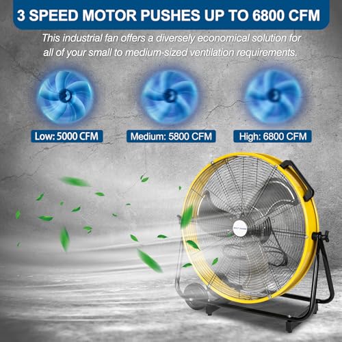 BILT HARD 24" 8100 CFM High Velocity Industrial Drum Fan, 3-Speed Heavy Duty Metal Shop Fan for Warehouse, Workshops, Garage, Factory and Basement