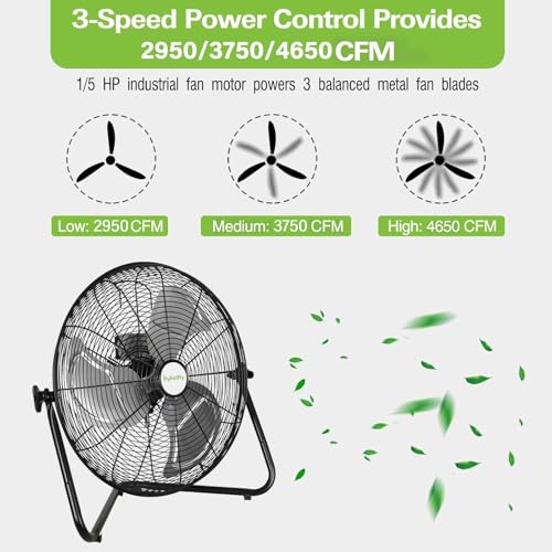 hykolity 20" High Velocity Floor Fan, 3-Speed 4650 CFM Heavy Duty Industrial Metal Shop Fan with Wall-Mounting System, Ideal for Commercial, Garage, Greenhouse and Gym