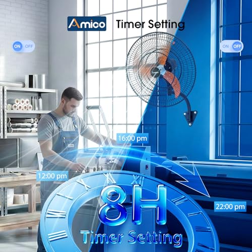 Amico 24 Inch Wall Mount Fan with Remote, 8-Speed DC Motor, Oscillating Fan