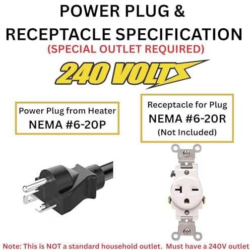Dura Heat 240V Electric Space Heater for Garage, 3750W, 12800 BTU - EUH4000