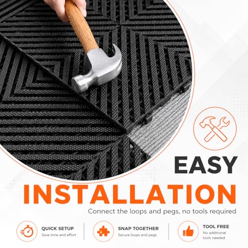 30-Pack 15.75" x 15.75" Interlocking Garage Floor Tiles, Heavy Duty Non-Slip Drainage Mats for Garage, Patio, Deck, RV, Campsite & Outdoor Use, Black