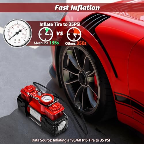 MESHUBA Dual Cylinder Tire Inflator Portable Air Compressor 12 Volt Car Air Pump Car Accessories 150 PSI LED Light, Heavy Duty Off Road for Truck, SUV, Car, RV(RED)