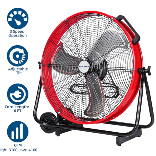 BILT HARD 24" Heavy Duty Industrial Drum Fan, 8100 CFM High Velocity Drum Fan with 3-Speed Control, Metal Shop Fan for Warehouse, Garage, Workshop, Basement and Factory