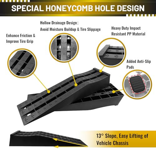 HOXWELL Portable Car Ramps for Oil Changes High Lift, Heavy Duty Low Profile Car Ramps for Jack Support, Vehicle Ramps for Garage, 31.5''x8.1''x4.9'', GVW 10000 LBS, 2PCS