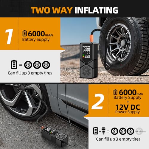 PEVALON Portable Tire Inflator 150 PSI Cordless Air Compressor