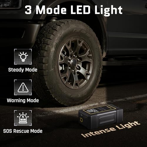 OlarHike 12000mAh Heavy Duty Tire Inflator Portable Air Compressor