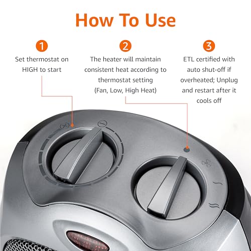 Amazon Basics Ceramic Space Heater, Portable Indoor Heating Solution, With Overheat and Tip-Over Protection, Thermostat, Non-Oscillating, 1500W, Fast Heating, 7.52"D x 6.34"W x 9.45"H, Silver