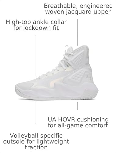 Under Armour Women's Highlight Ace 2 Volleyball Shoes, (100) White/White/Halo Gray, 8.5, US