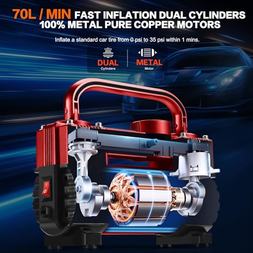GSPSCN 12V Heavy Duty Tire Inflator Metal Portable Air Compressor Pump