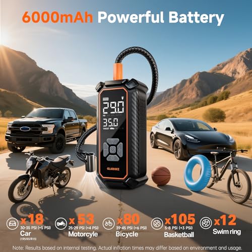 OlarHike Tire Inflator Portable Air Compressor, Dual Power-6000mAh & 12V DC