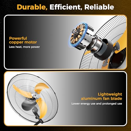 CAMMOO 20 Inch Wall Mount Fan Oscillating, 600D Oxford Cover & Wired Remote