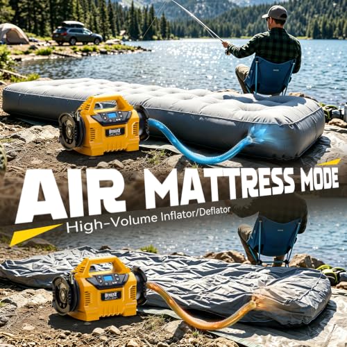 3X Faster 160PSI Cordless Air Compressor Compatible with DeWalt 20V Battery