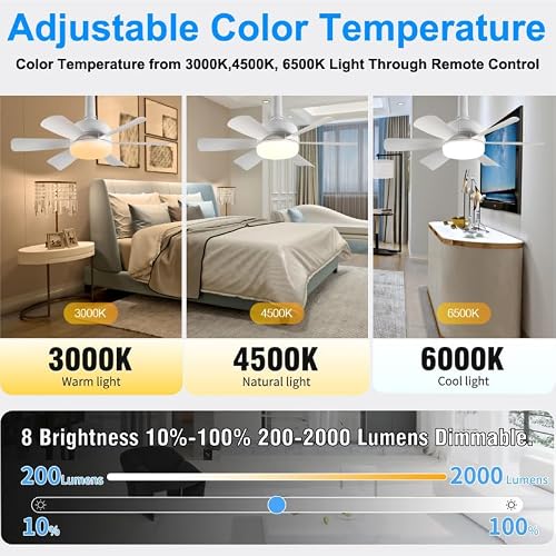 2Pack Socket Fan Light, LED Socket Ceiling Fans with Lights and Remote, 18 Inch Low Profile Screw in Ceiling Fan Light, Dimmable 3000-6500K Fan Light Bulb for Bedroom, Kitchen, Laundry Room, Garage